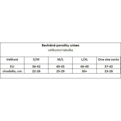 Kotníkové ponožky Moominpappa 40-45 grey - GET INSPIRED