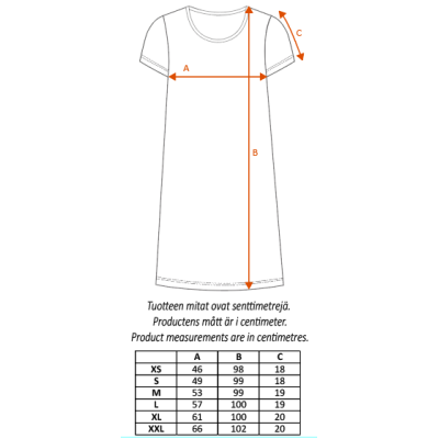 Dámská noční košile Moomin Harvesting raspberry - GET INSPIRED